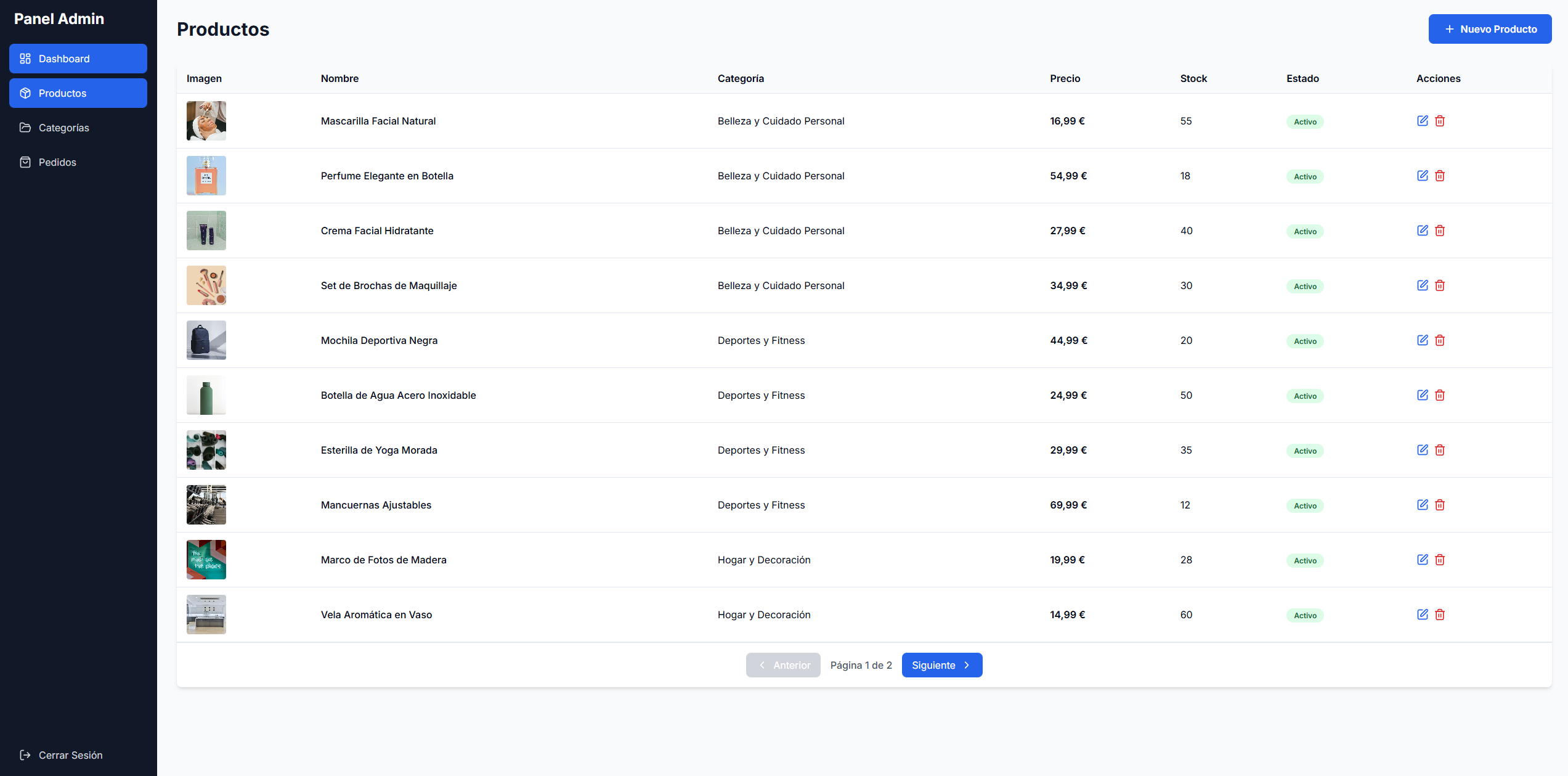 Admin - Gesti&oacute;n de Productos